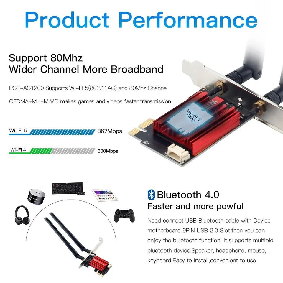 بطاقة شبكة Fenvi AC1200 ثنائية النطاق (2.4 جيجاهرتز/5 جيجاهرتز) PCIe WiFi 5 + Bluetooth 4.0 – هوائيان – متوافقة مع أنظمة التشغيل Windows 7/10/11