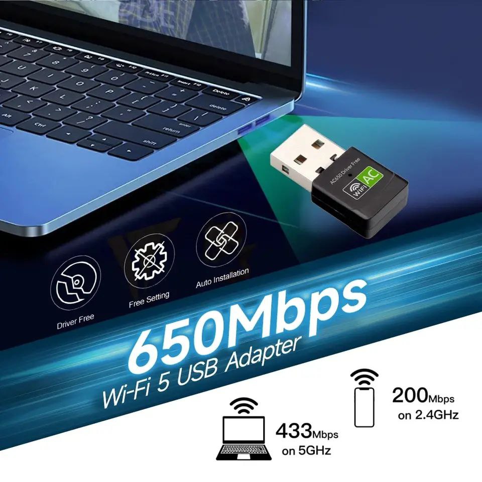 محول واي فاي 650 ميجابايت 2.4 جيجابت/5 جيجابت