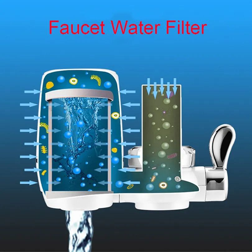 Filter a robinet