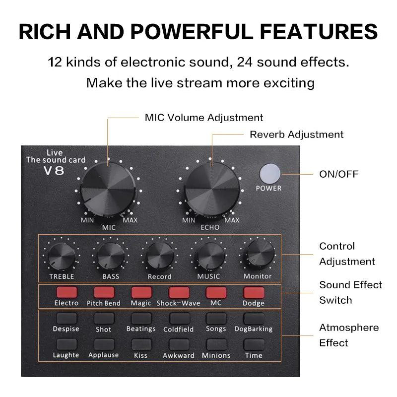 Microphone pack BM800