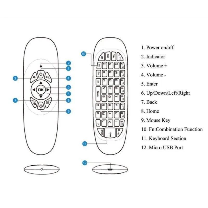 Télécommande bluetooth