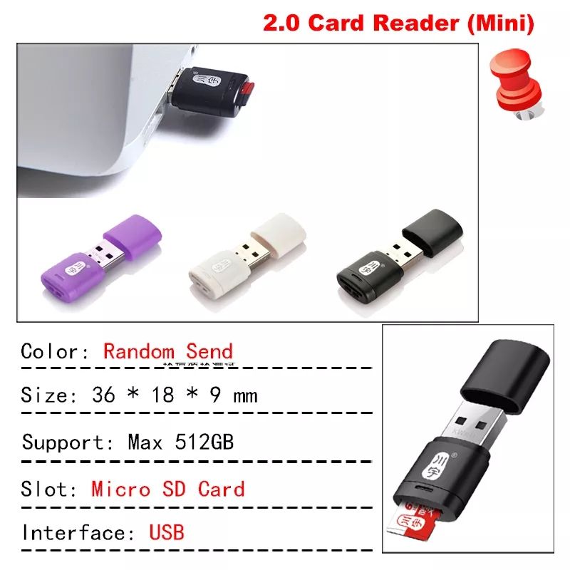 Carte mémoire SanDisk 128 GB