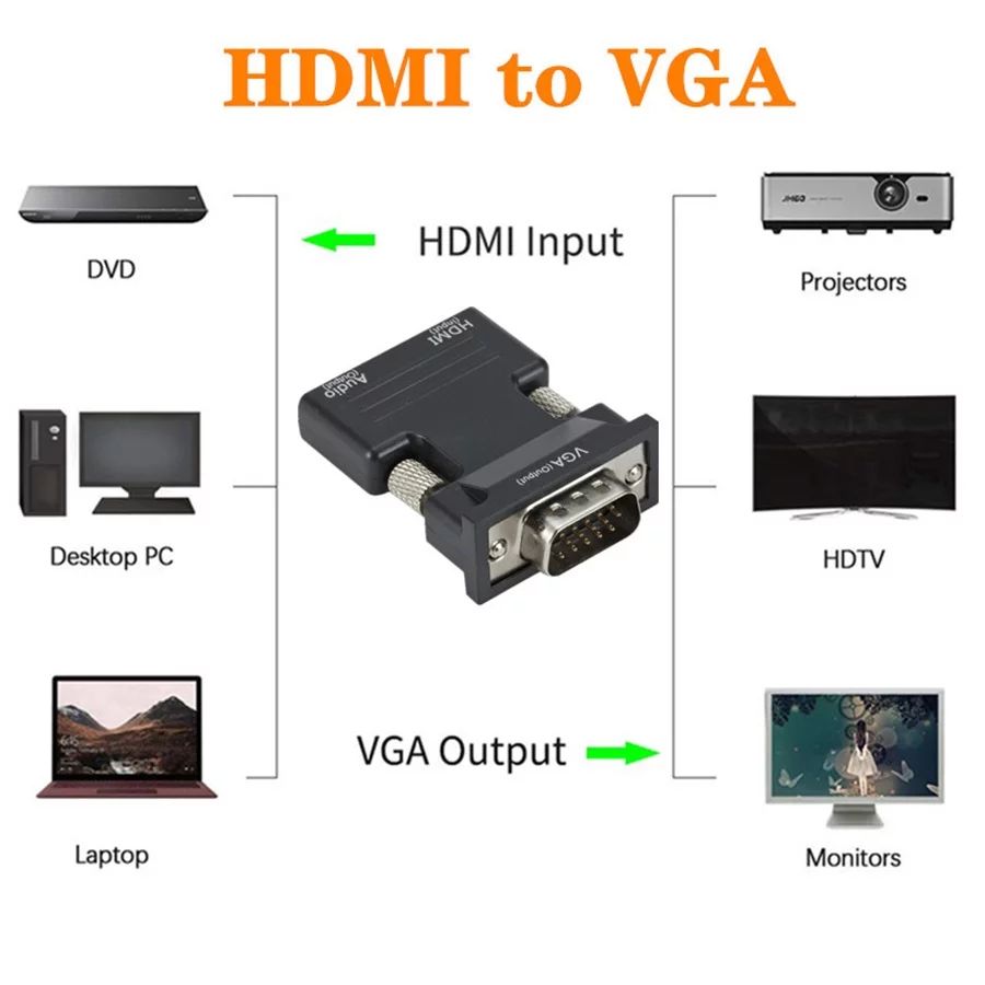 محول HDMI إلى VGA بدقة 1080 بكسل مع مخرج صوت 3.5 ملم لأجهزة الكمبيوتر المحمولة وأجهزة العرض والشاشات