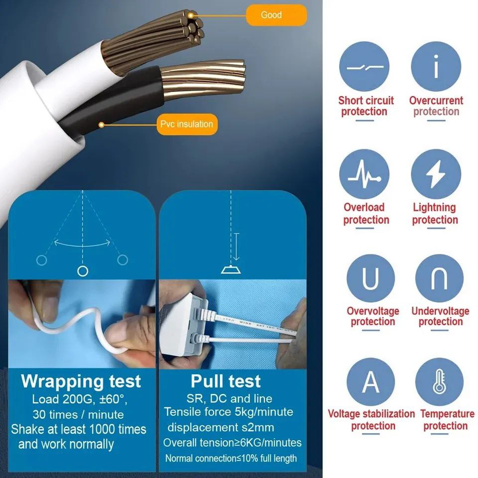 adaptateur d'alimentation 12V/2A