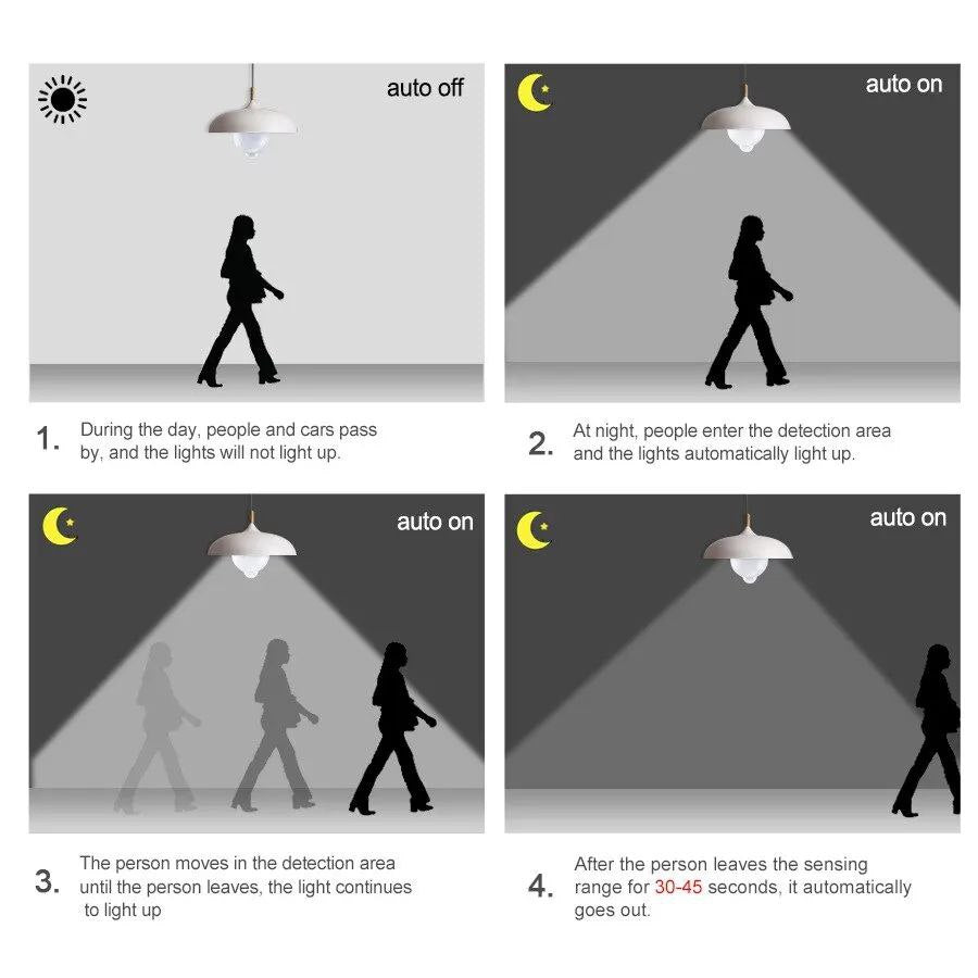 ampoule led détecteur mouvement
