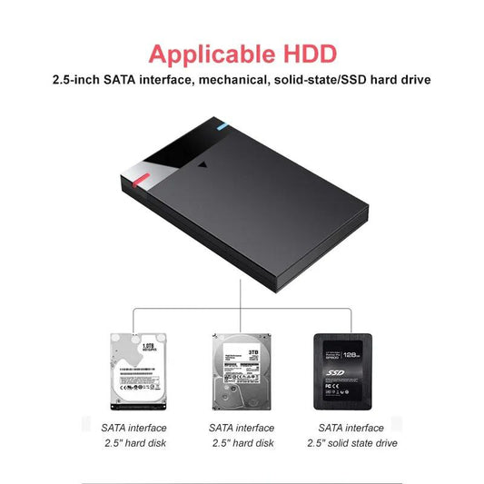 boitier disque dur interne 2.5"