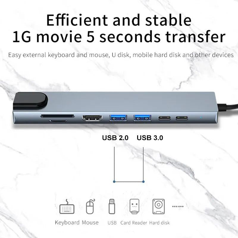 Adaptateur type c 8 in 1