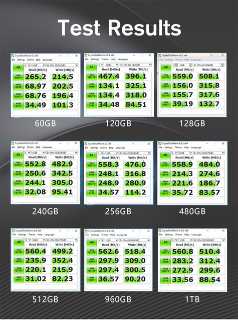 Disque dur ssd 2.5" 128GB Xraydisk