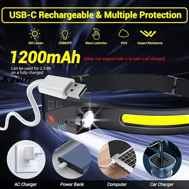 Lampe Frontale LED Rechargeable  avec Capteur de Mouvement