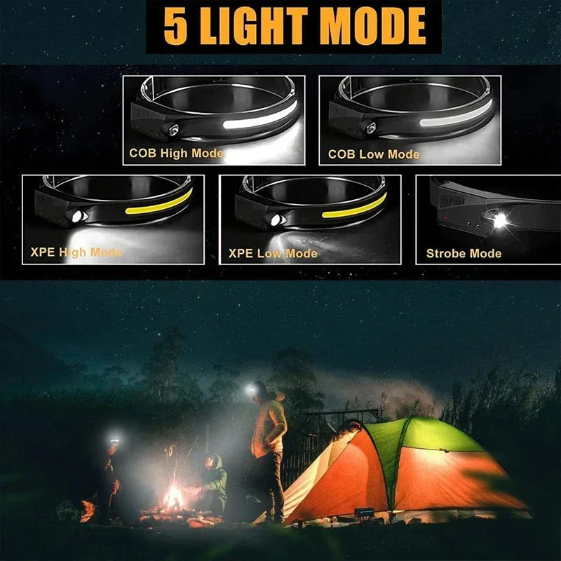 Lampe Frontale LED Rechargeable  avec Capteur de Mouvement