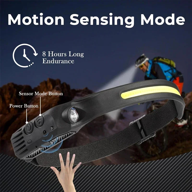 Lampe Frontale LED Rechargeable  avec Capteur de Mouvement