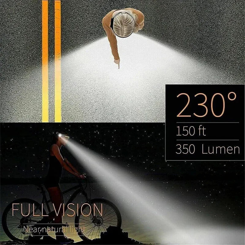 Lampe Frontale LED Rechargeable  avec Capteur de Mouvement