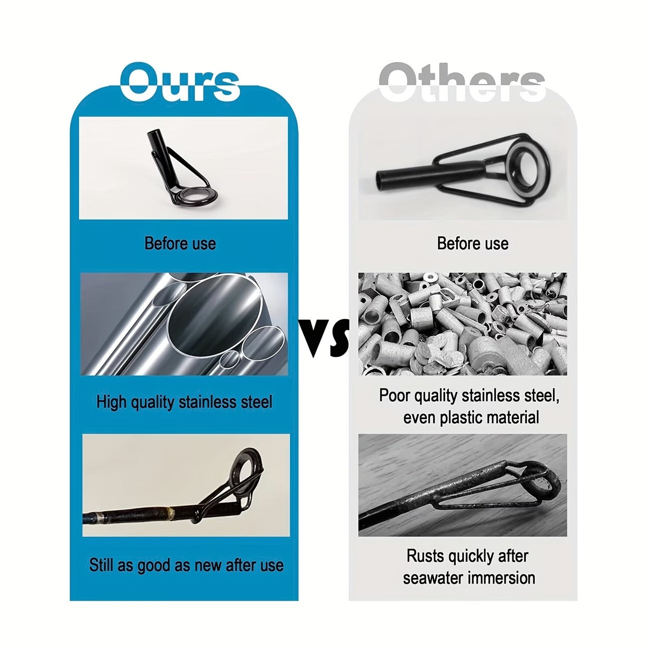 Comparatif de qualité des guides en acier inoxydable pour canne à pêche