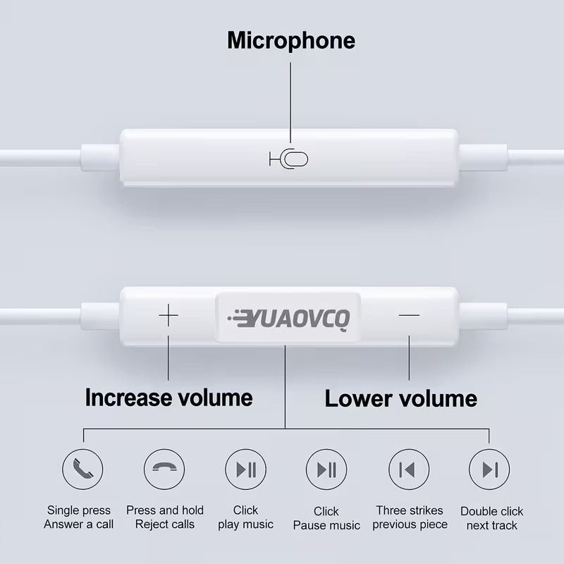 Écouteurs Filaires Type-C avec Microphone et Commande Volume - 1 Pièce - Blanc
