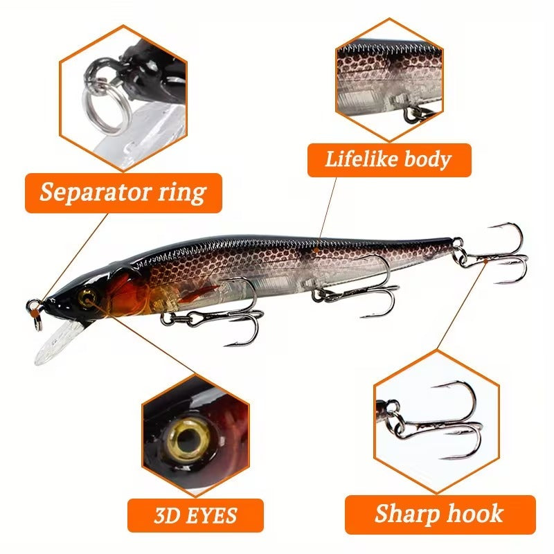 Lot de 2 Leurres Minnow Durs 115 mm 14 g – Wobblers Crankbait pour Peche au Brochet & Carnassiers