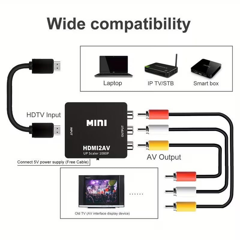 محول HDMI إلى AV RCA صغير 1080P - محول للتلفزيون القديم، وIPTV، وصندوق التلفزيون، ووحدة التحكم