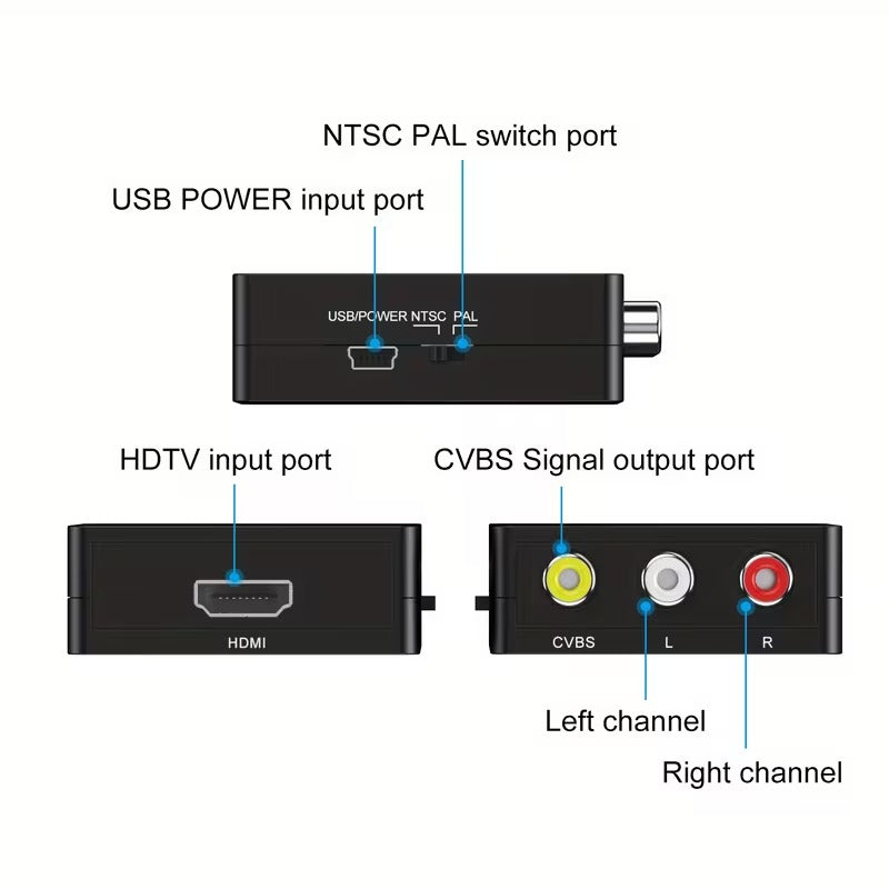 محول HDMI إلى AV RCA صغير 1080P - محول للتلفزيون القديم، وIPTV، وصندوق التلفزيون، ووحدة التحكم