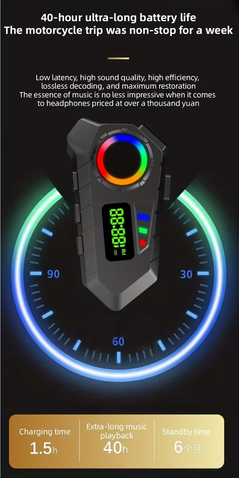 Ecouteur de Casque Sans Fil Y30A pour Moto et Vélo Électrique – Bluetooth 6.0, FM, Micro, Lumière RGB, IP65