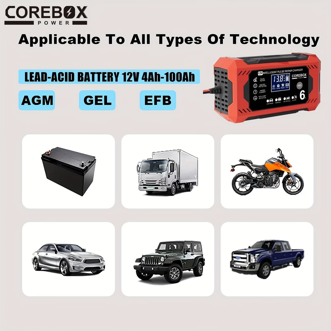 Chargeur de Batterie Intelligent COREBOX 12V 6A avec Écran LCD – Prise EU