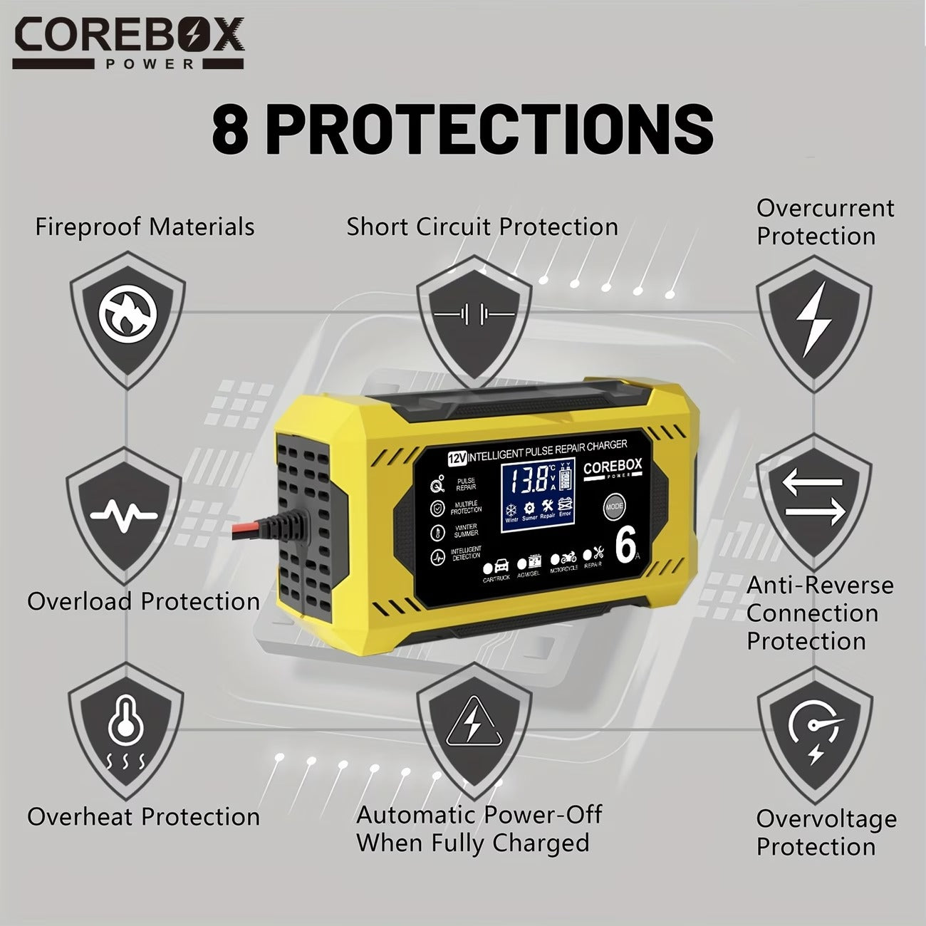 Chargeur de Batterie Intelligent COREBOX 12V 6A avec Écran LCD – Prise EU