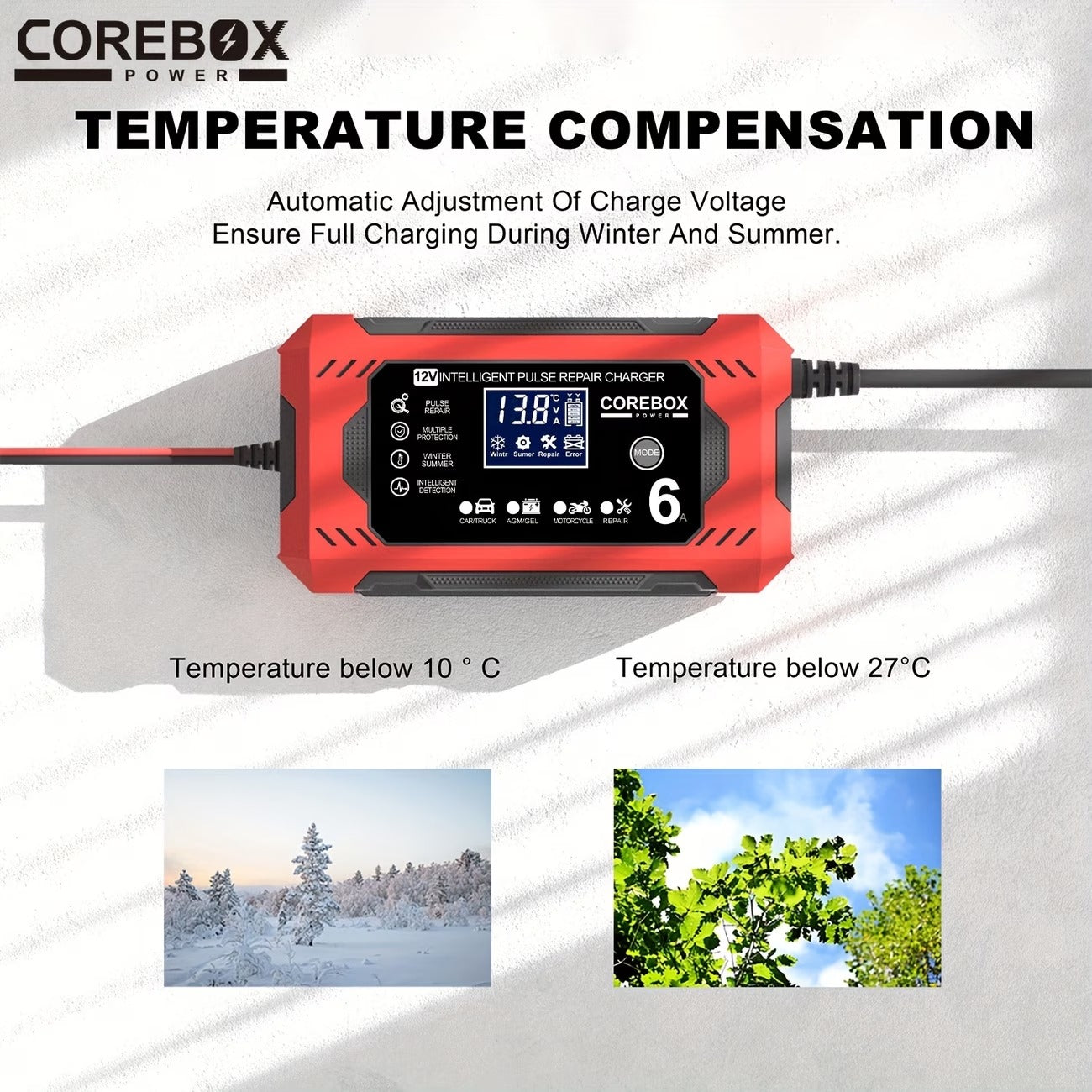 Chargeur de Batterie Intelligent COREBOX 12V 6A avec Écran LCD – Prise EU
