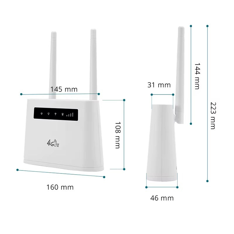 Routeur WiFi 4G LTE R102 avec Carte SIM et Connexion Ethernet