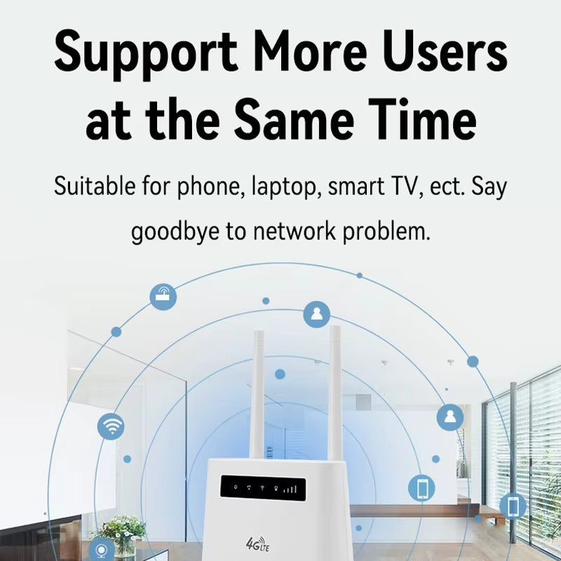 Routeur WiFi 4G LTE R102 avec Carte SIM et Connexion Ethernet