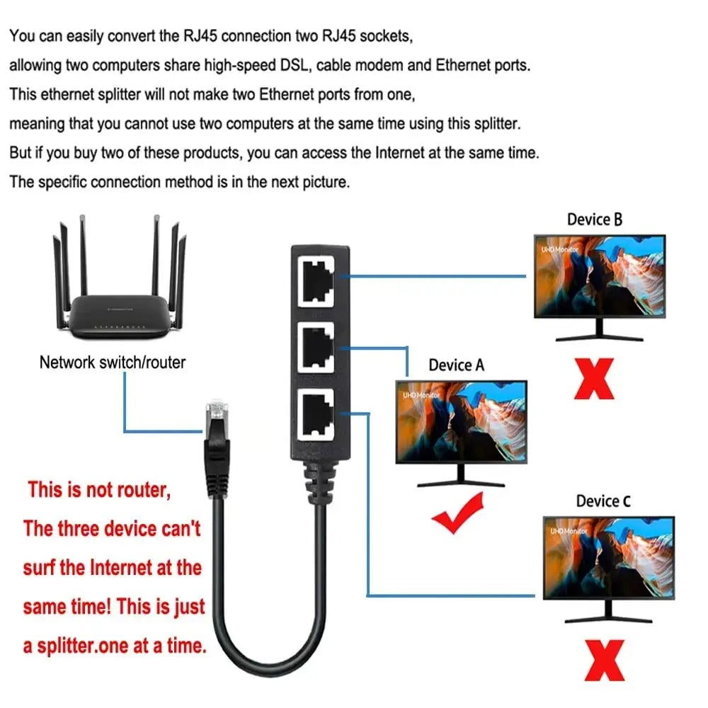 Répartiteur RJ45 1 port to 1 port