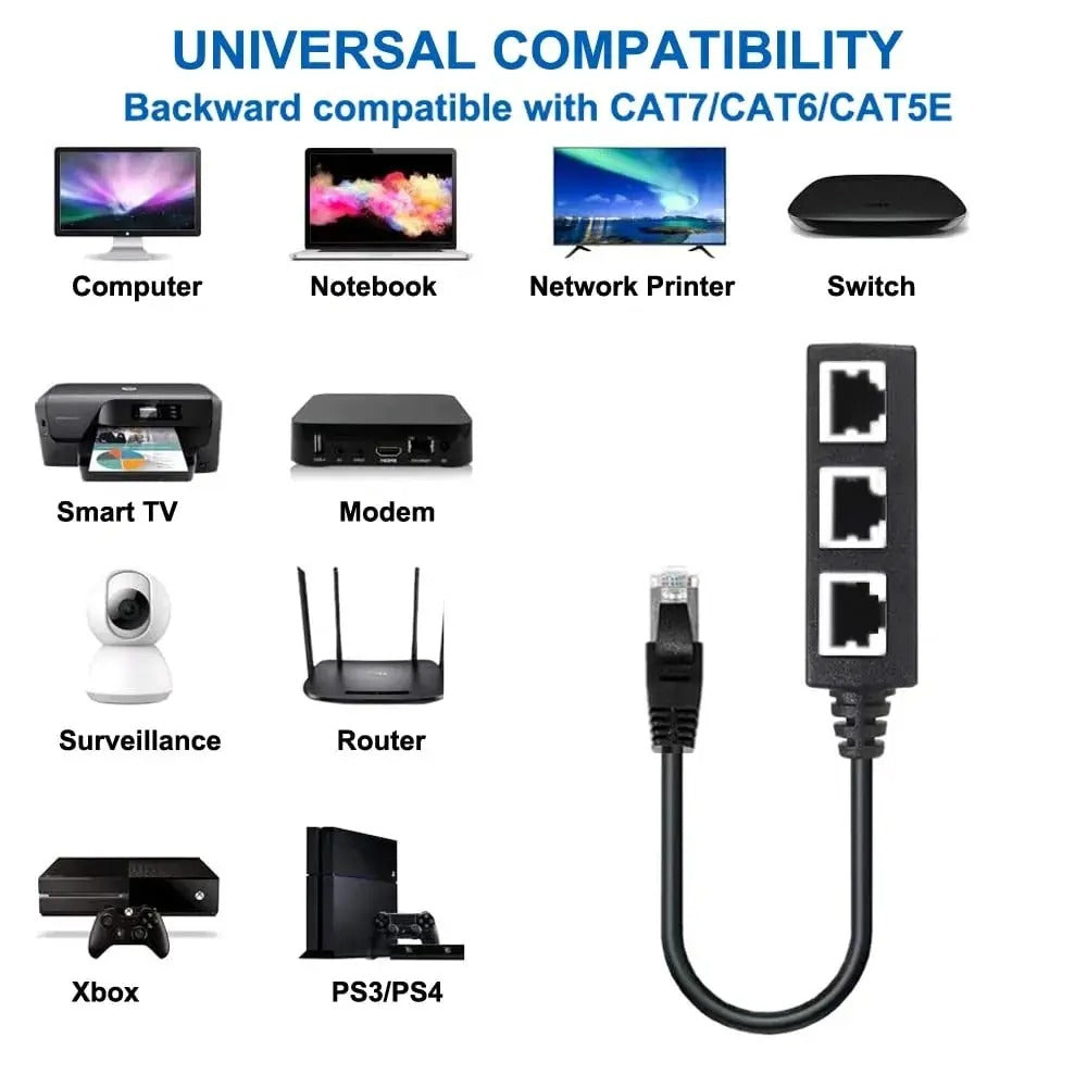 Répartiteur RJ45 1 port to 1 port