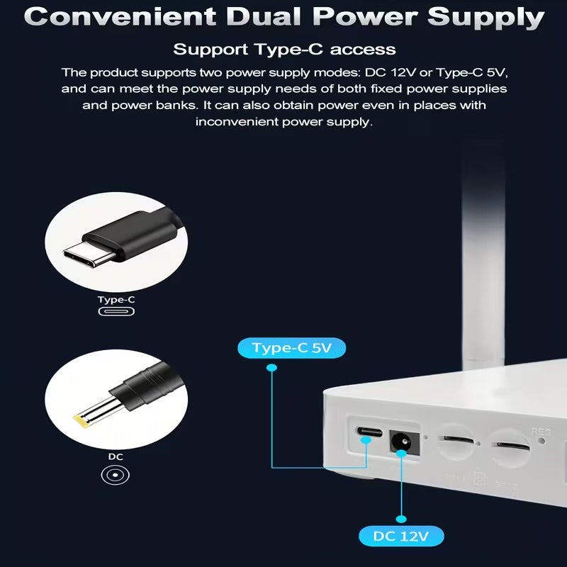 Routeur WiFi 4G LTE Double SIM TD954G2 V6.0 300Mbps avec Port Ethernet, Type-C et DC 12V