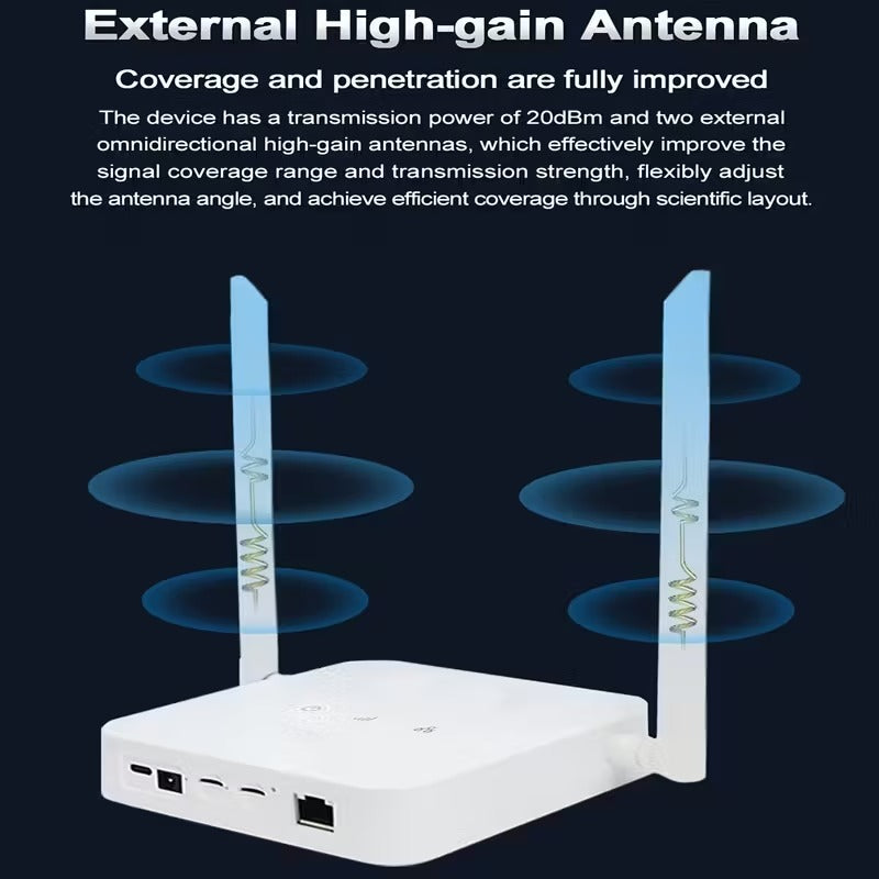 Routeur WiFi 4G LTE Double SIM TD954G2 V6.0 300Mbps avec Port Ethernet, Type-C et DC 12V