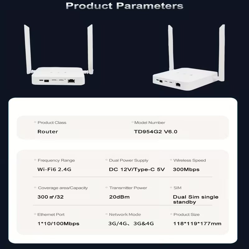 Routeur WiFi 4G LTE Double SIM TD954G2 V6.0 300Mbps avec Port Ethernet, Type-C et DC 12V